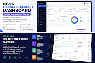 build a custom dashboard and management system