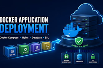 dockerize your application, setup github actions ci cd and kubernetes k3s