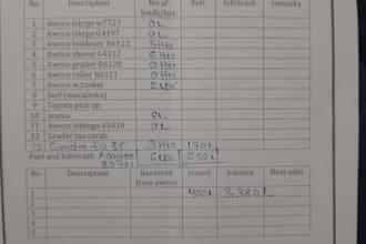 prepare boq ,cost estimation, quotation preparation