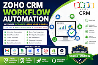 setup zoho CRM zoho CRM customization zoho CRM automation zoho CRM workflow