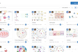 design scientific illustrations via biorender