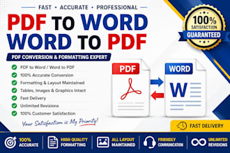 convert PDF to PDF and format documents professionally