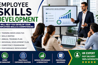 help you develop your employees skills and competencies