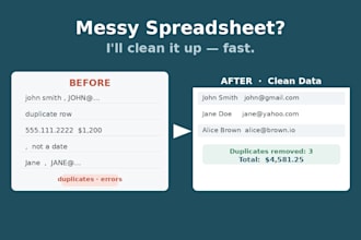 clean and organize your messy spreadsheet data