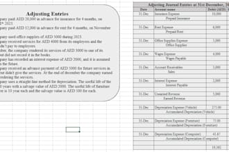 do prepare trial balance and financial statements in excel