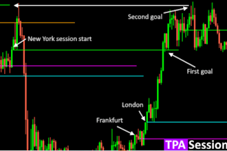 decompile forex ea, recompile ea, forex ea, crack ea, source code