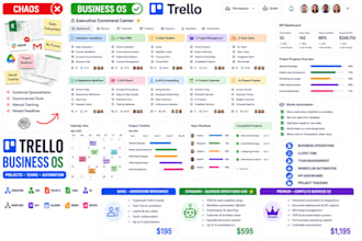 build a complete trello workspace for business operations