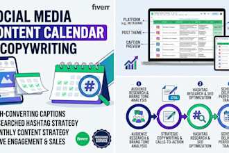 write engaging social media content captions and post strategy for your brand