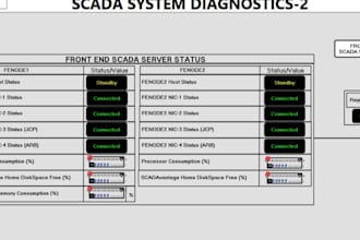 design hmi screens using pi diagrams