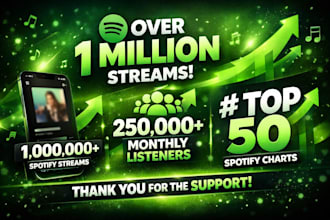 increase your spotify 1m streams, spotify monthly listeners, spotify charts