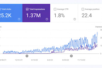 do onpage and off page seo