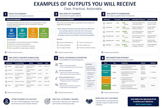 review or develop your risk appetite statement