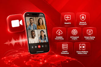 do webrtc application, livekit server, ai video conference app, mediasoup appdo