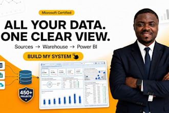 be your data analyst power bi