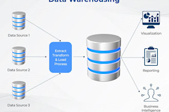 teach data engineering topic pyspark, sql, data warehouse and ms fabric