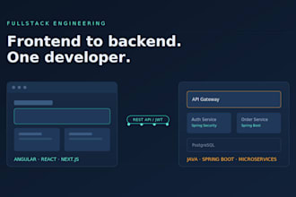develop a fullstack web apps with spring boot, angular,react