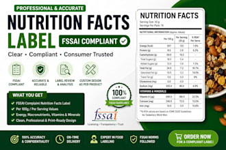 create fssai complaint nutritional facts label
