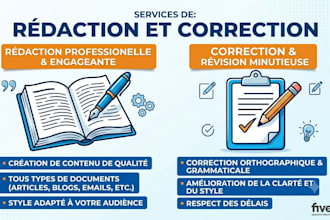 corriger, réécrire et sublimer vos textes
