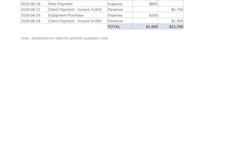 do bookkeeping, invoice entry, and bank reconciliation
