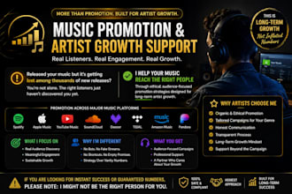 organically promote your spotify music for real audience authentic artist growth