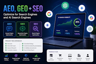 improve your website SEO, aeo and GEO
