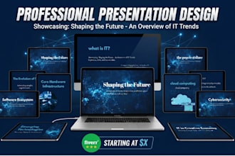 design professional, custom powerpoint presentations and pitch decks