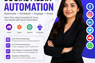 automate your instagram, facebook, linkedin, and x posting