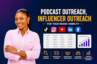 do podcast outreach, influencer outreach for your brand visibility