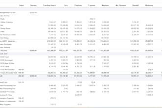 do real estate rental bookkeeping qbo and portfolio