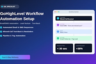 build gohighlevel email and SMS automation workflows