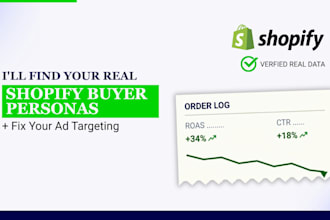find best target audience for shopify facebbok and instagram