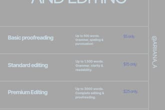 professionally proofread and rewrite your content