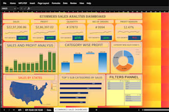create an interactive excel dashboard with charts and kpis