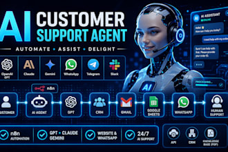 build ai customer support agent using n8n and llm