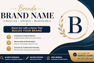 create unique brand name and logo, business name, slogan