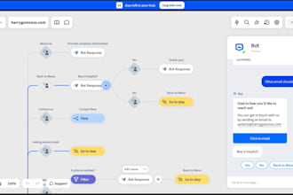 develop spark driver bot, instacart bot, doordash bot, auto grabber, uber bot
