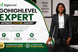 do gohighlevel website automation, ghl crm, ghl sales funnel