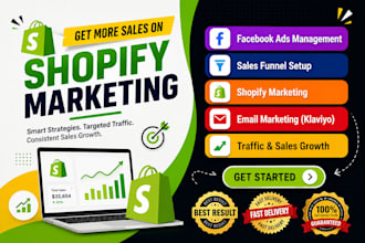 do shopify marketing boost shopify sales facebook ads shopify traffic