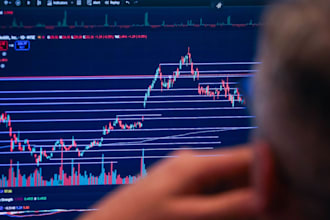 be provide you technical analysis for stocks
