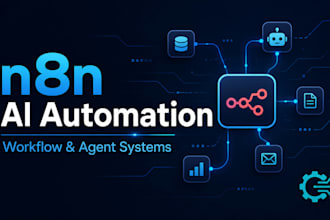 build a custom n8n workflow automation for your business