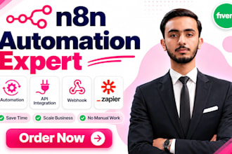 zapier automation zapier expert automation zapier