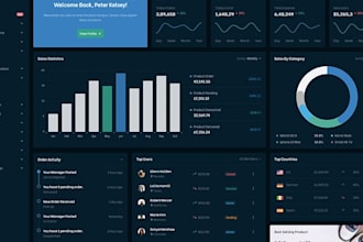 build custom python desktop applications and django web apps