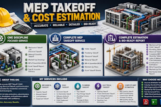do mep quantity takeoff and cost estimation services