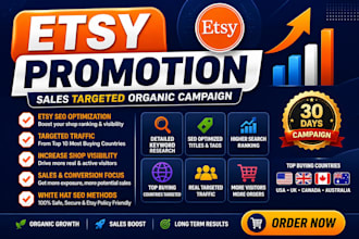 do etsy shop promotion campaigns to boost etsy sales