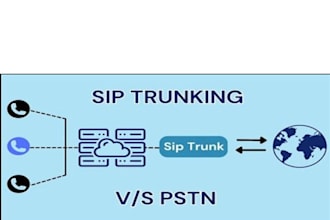 sip trunk did number 3cx auto dialer voip auto dialer and sip trunk provider