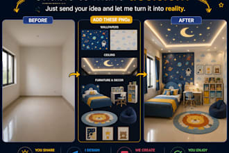 turn your imagination into reality