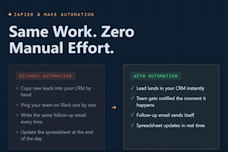 build a zapier or make automation to save you 5 hours per week