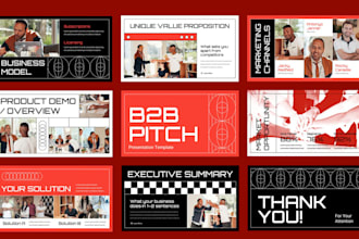 design b2b sales pitch deck investor relations deck business presentation canva