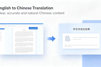 translate english to chinese for tech, saas and ecommerce