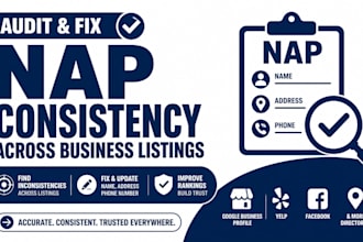 audit and fix nap consistency across business listings